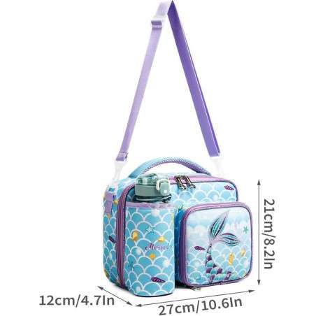School breakfast bag