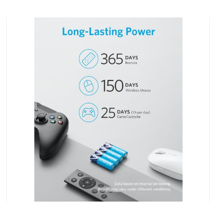  Small AAA batteries Anker