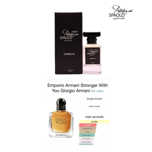 عطر CANELLA من سباولو