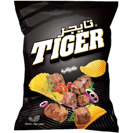 TIGER Chips