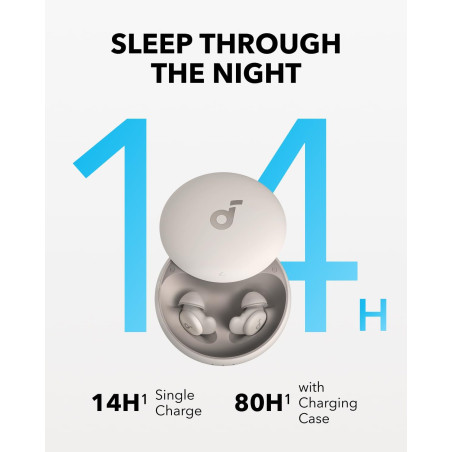 Anker soundcore Sleep A20