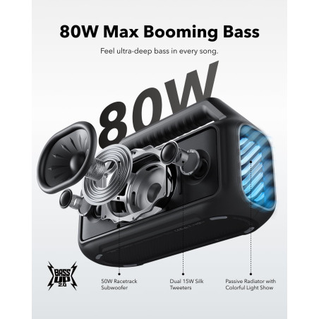 Soundcore Boom 2 by Anker