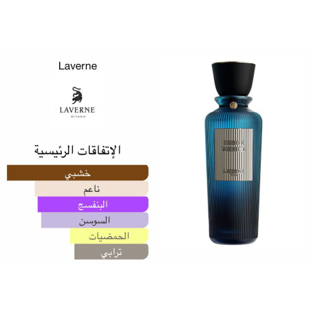 La'dor Bakhur Classic perfume by Laverne