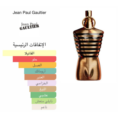 عطر جان بول غوتييه لو مال إليكسير