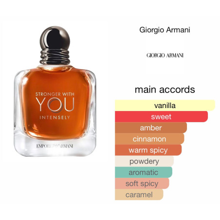 Armani Emporio Armani Stronger With You Intensely