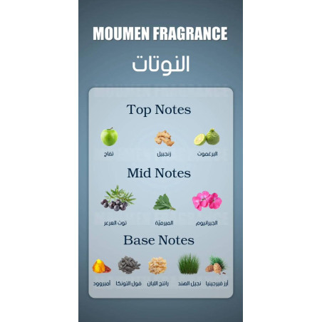 عطر ايف سان لوران واى أو دي بارفيوم الرجالى