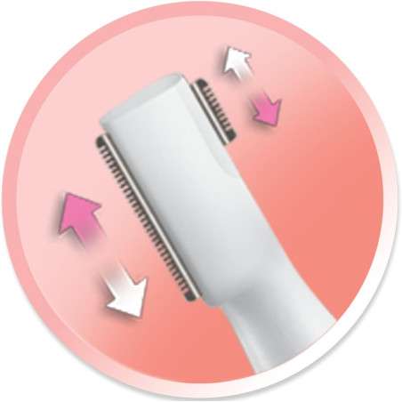 Facial Care Set Remington