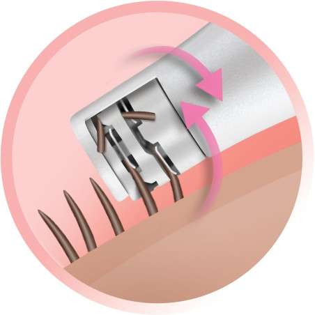 Facial Care Set Remington